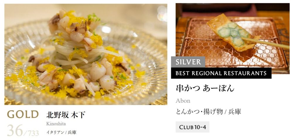 食べログアワード Gold 北野坂 木下 イタリアン 神戸 兵庫 Silver 芦屋 串カツ あーぼん