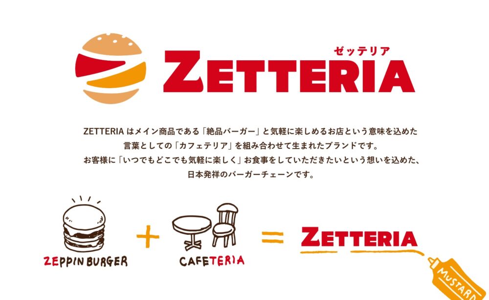 ロッテリア ゼッテリア リニューアル 転換 ZETTERIA LOTTERIA