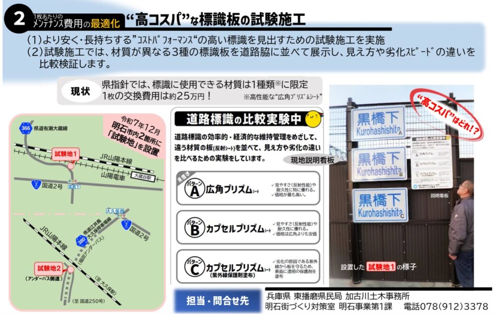 兵庫県 道路 標識 交差点名標識 最適化 間引き撤去