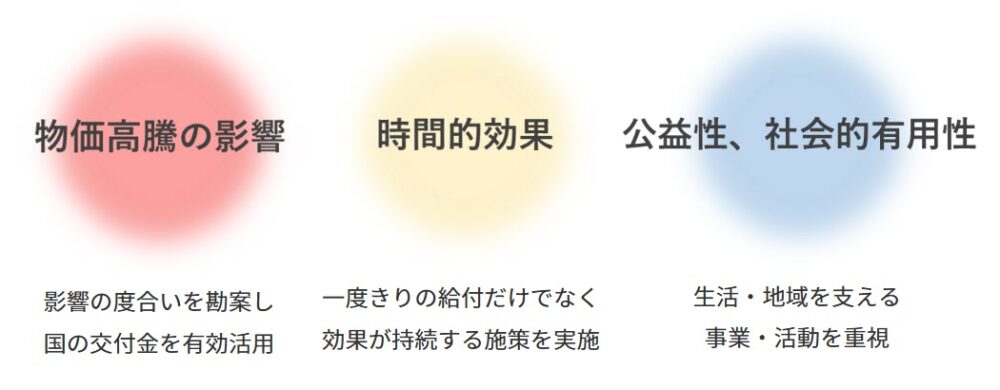 神戸市 物価高 対策 施策