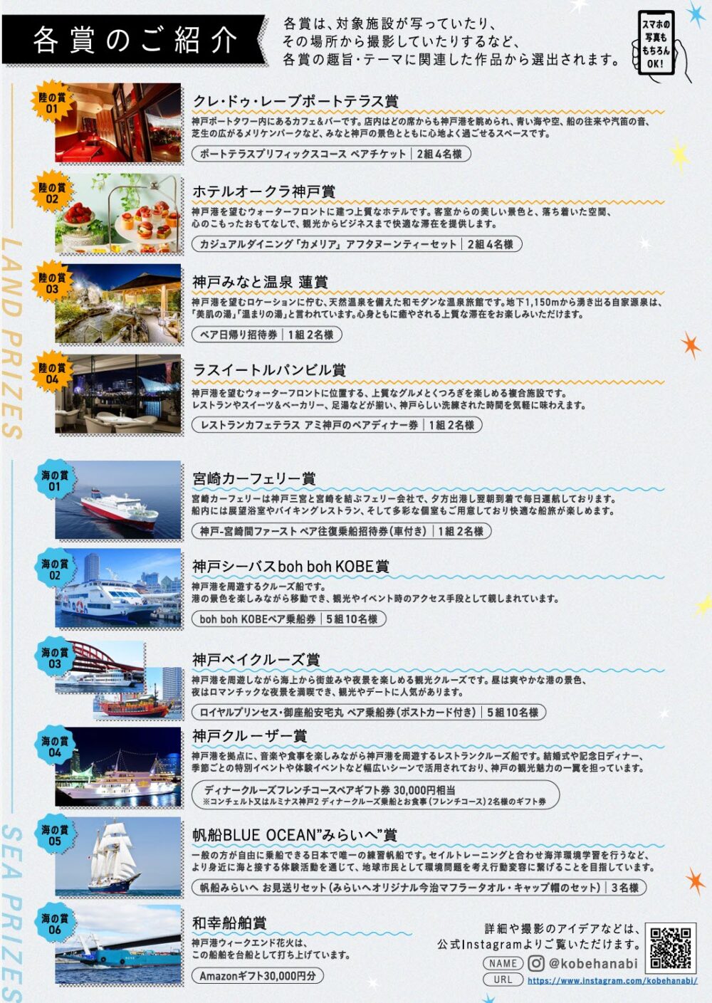 神戸 フォトコンテスト 写真 神戸港ウィークエンド花火 花火