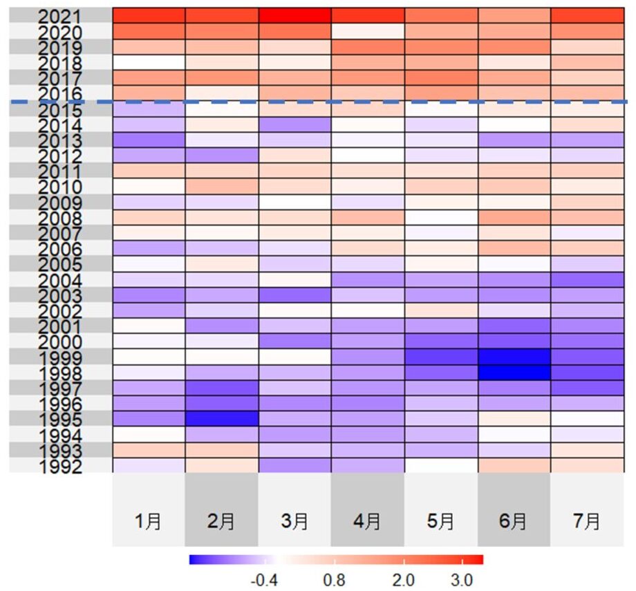 イカナゴ 瀬戸内海 減少 広島大学 研究 