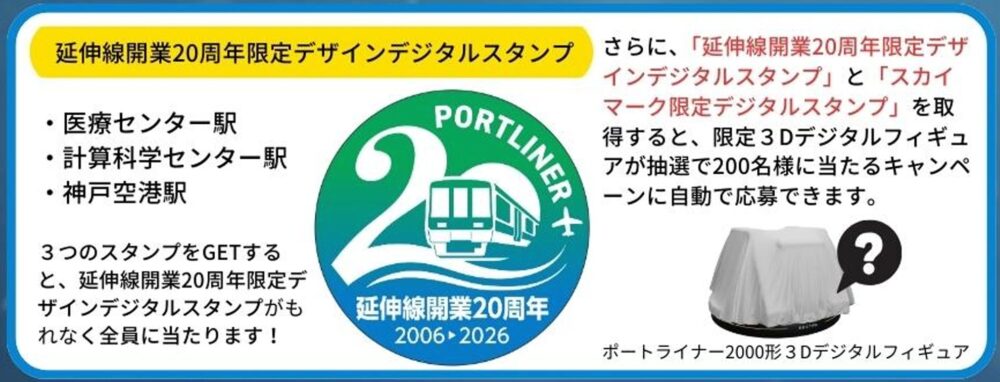 ポートライナー 神戸空港 スカイマーク 20周年 デジタルスタンプラリー 神戸