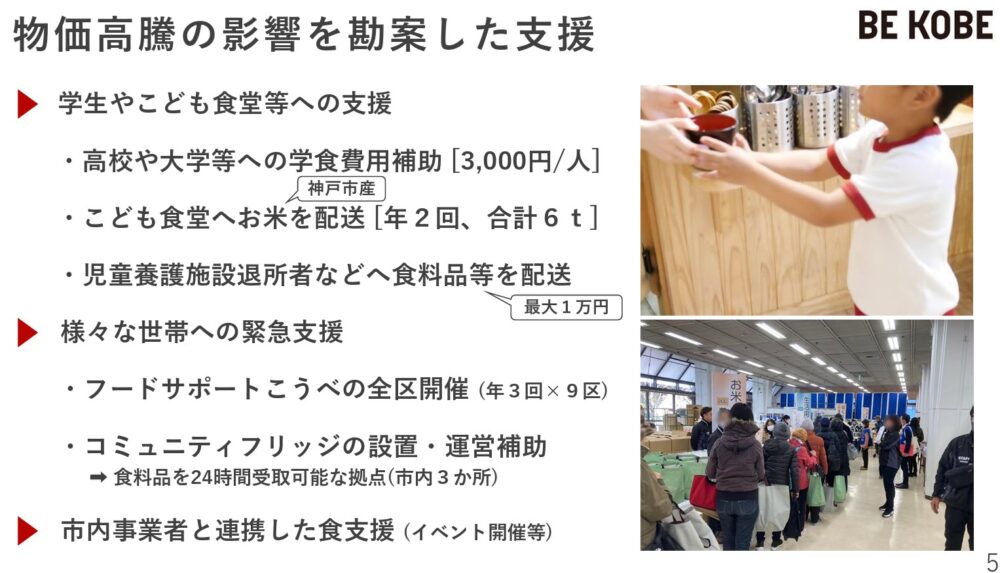 神戸市 物価高 対策 施策