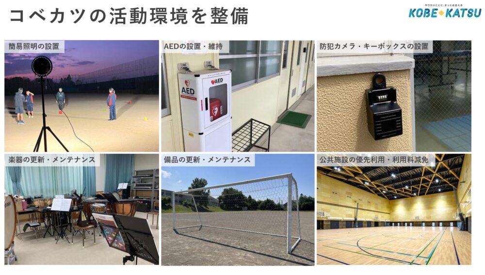 神戸市 中学 部活動 コベカツ 支援 基金 条例