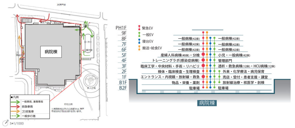西市民病院 移転 長田 新長田 若松公園 鉄人28号 神戸市