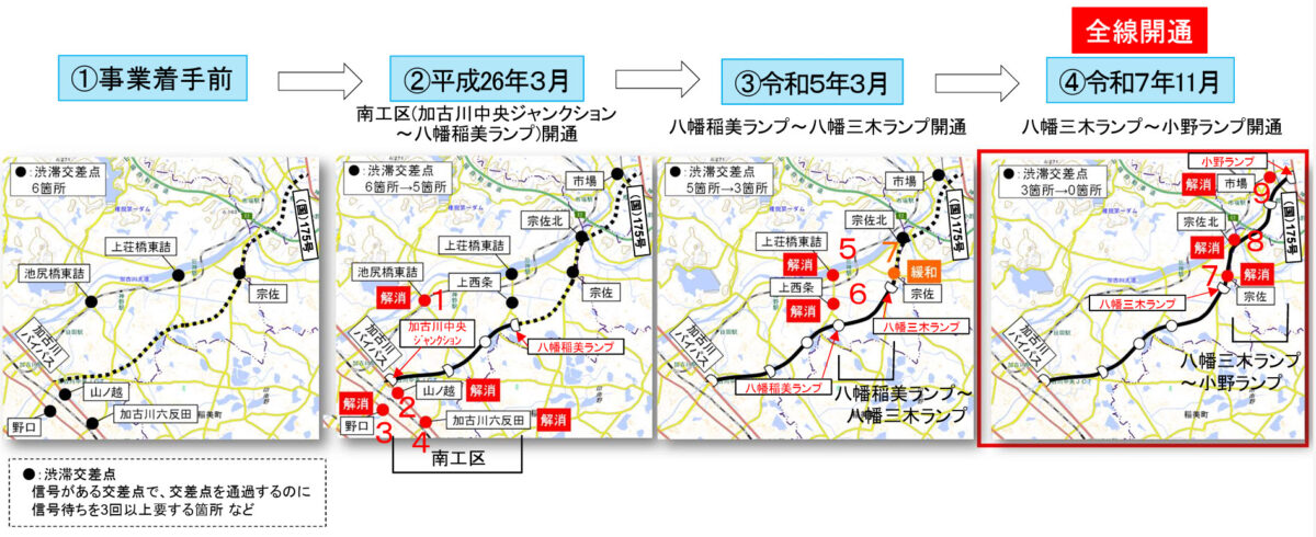 東播磨自動車道 東播磨道 加古川 小野 開通 効果