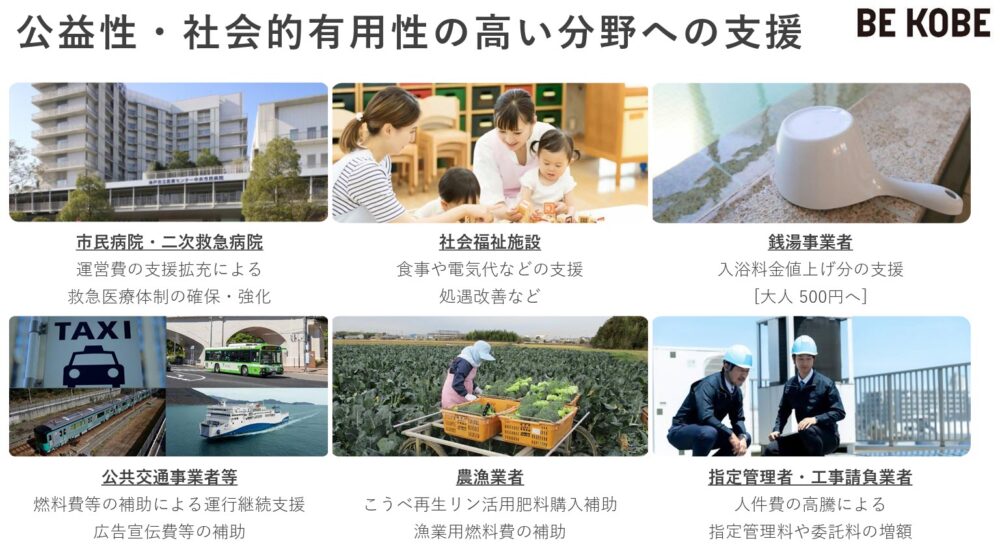 神戸市 物価高 対策 施策