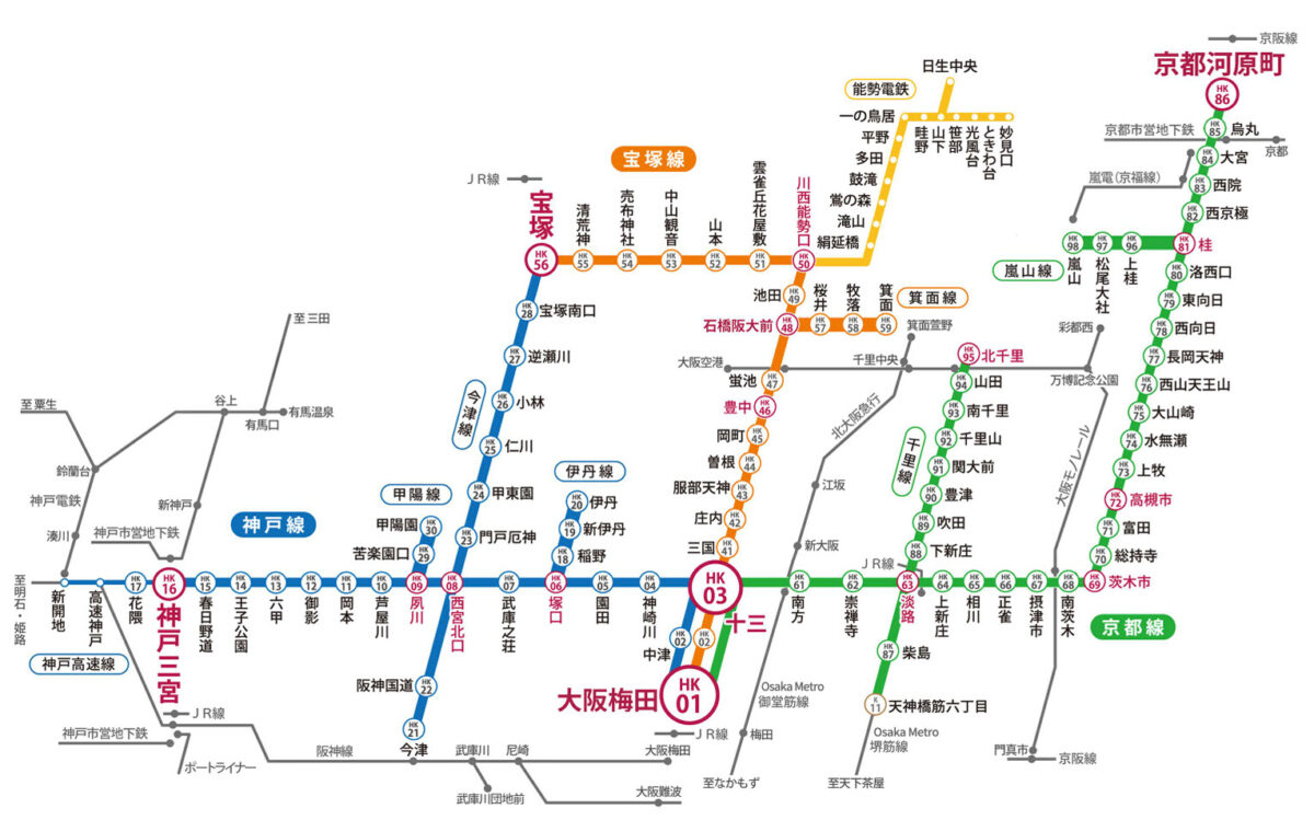 阪急 ICカード 入場 無料 20分 サービス