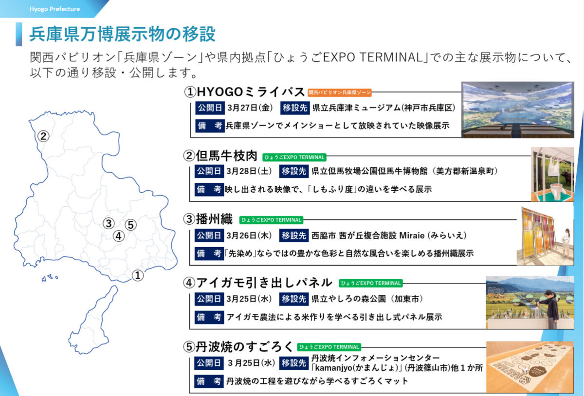 大阪・関西万博 万博 兵庫 兵庫県 ミライバス 展示 兵庫津ミュージアム 川崎重工業 川重 神戸製鋼所 PASONA パソナ