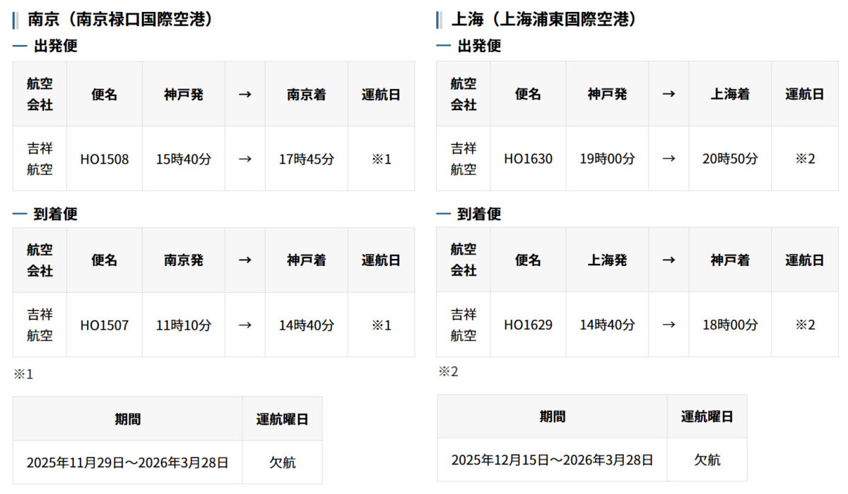 神戸空港 国際チャーター便 国際便 中国