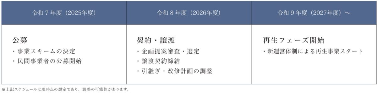 淡路島 兵庫県 淡路夢舞台 公募