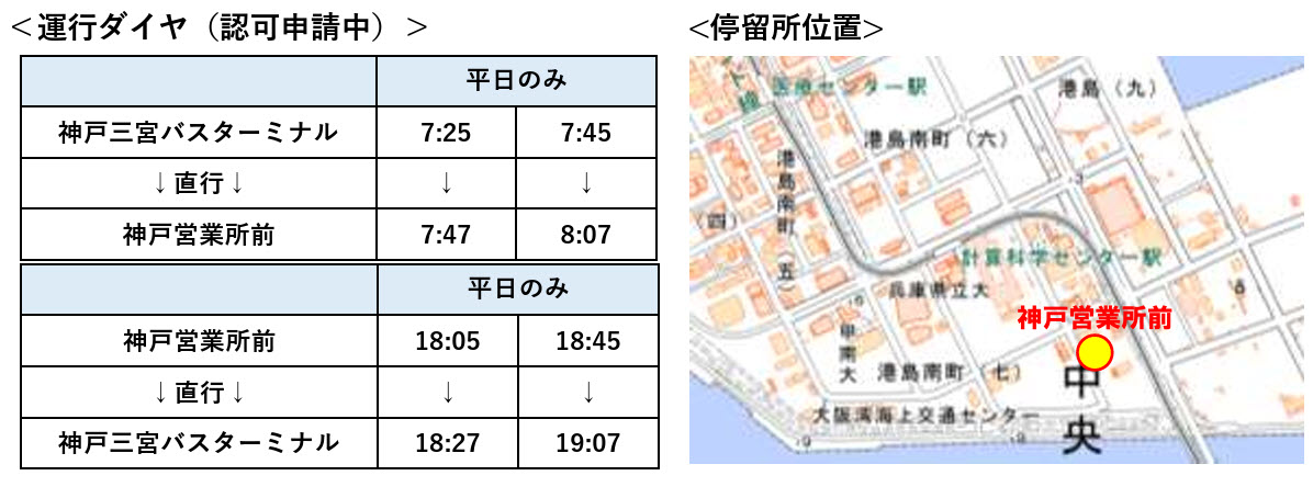 神姫バス 高速バス 神戸空港 バス 見直し ダイヤ 改正