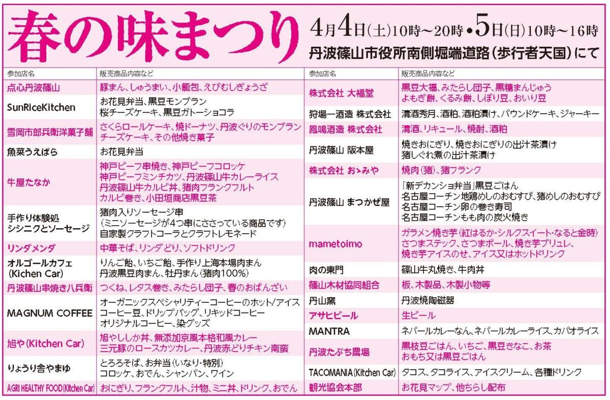 丹波篠山市 さくらまつり 桜 花見 春の味まつり 篠山城跡