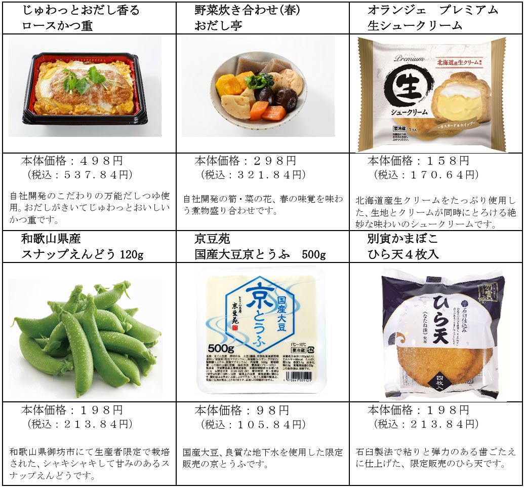 ダイエー KOHYO 光洋 統合 フードスタイル セール 近畿 神戸 兵庫