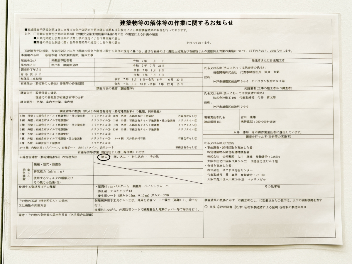 板宿 市場 解体 南部 西部 東部 商店街 神戸 須磨