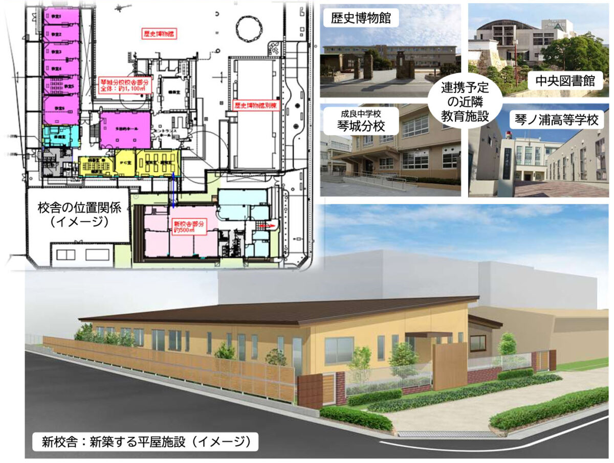 尼崎 学びの多様化学校 不登校 琴葉中学校 兵庫 