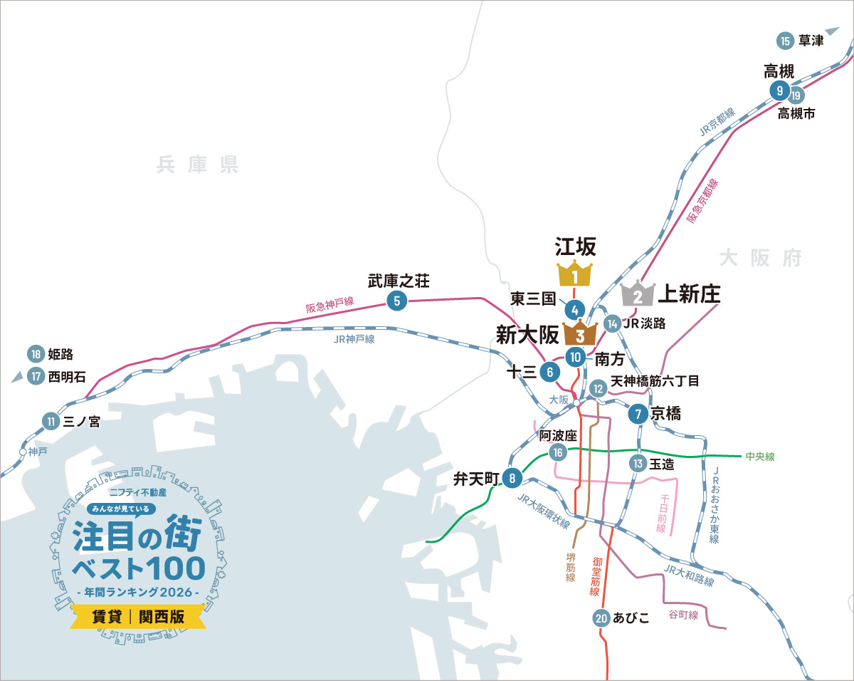 注目の街ランキング 関西版 2026 ニフティ不動産 武庫之荘 大阪 兵庫 江坂