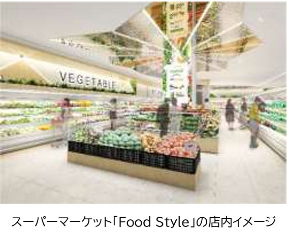 十三 大阪 淀川 タワマン マンション ジオタワー大阪十三 図書館 スーパー フードスタイル ダイエー 