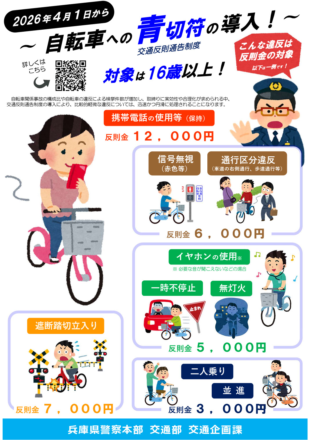 自転車 青切符 交通違反 反則金 罰金 