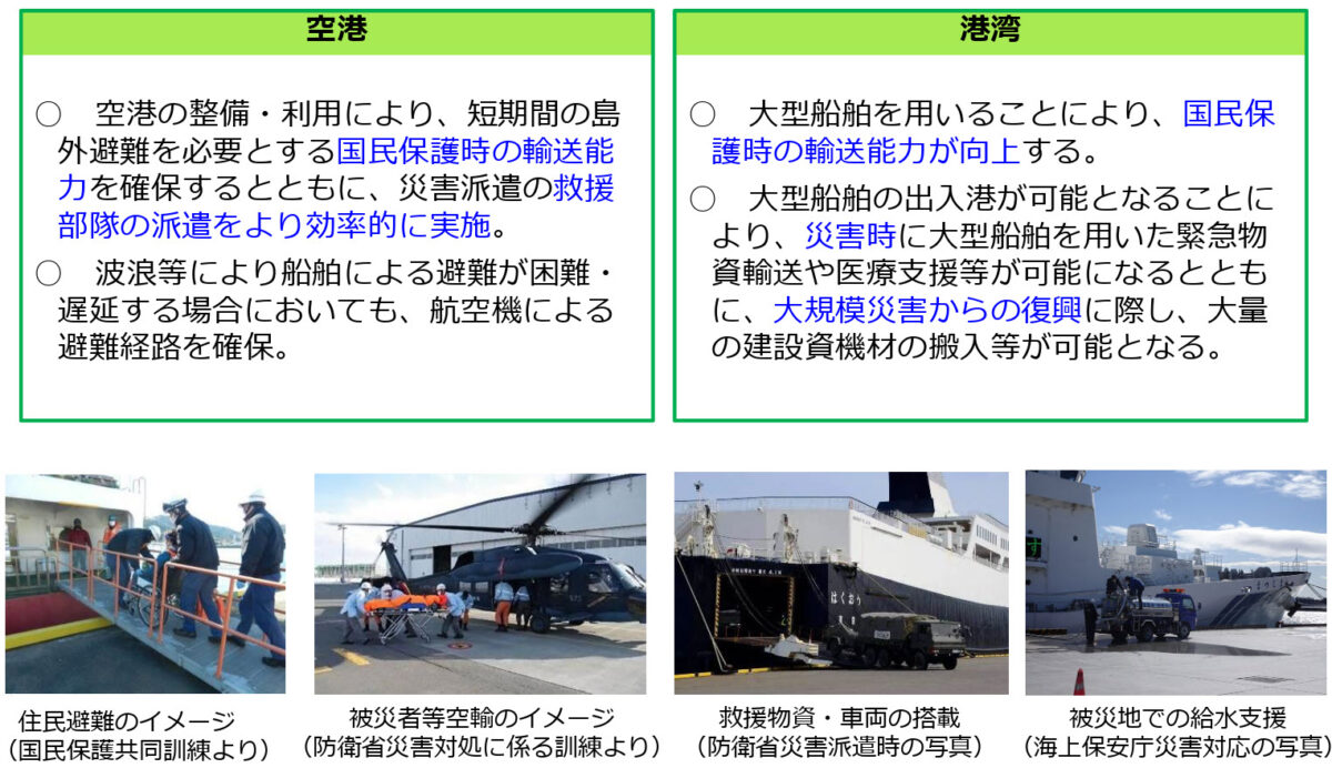 神戸空港 神戸市 特定利用空港 自衛隊 海上保安庁