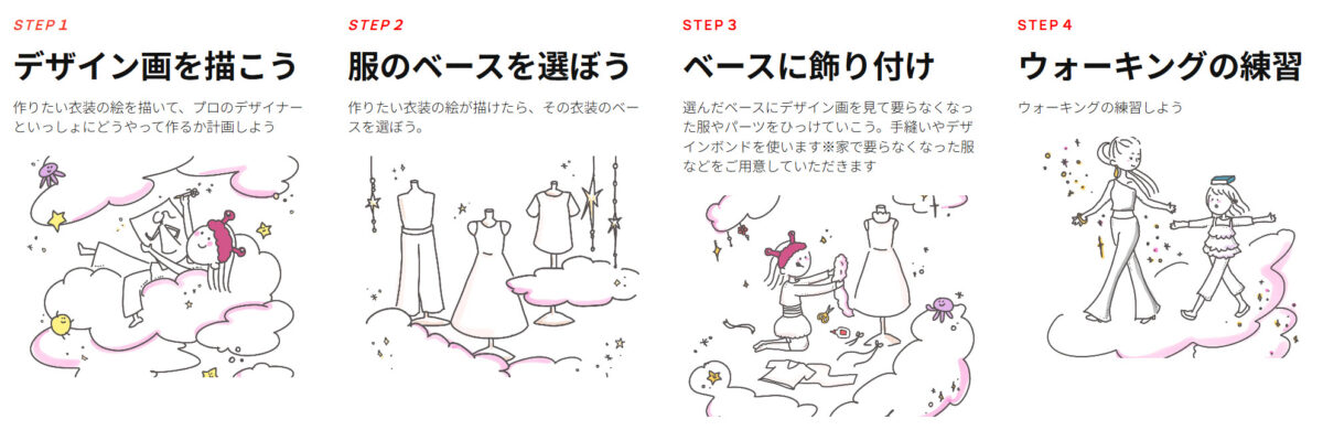 KOBE DESIGNERS COLLECTION 神戸 体験 子ども ファッション 衣装 モデル