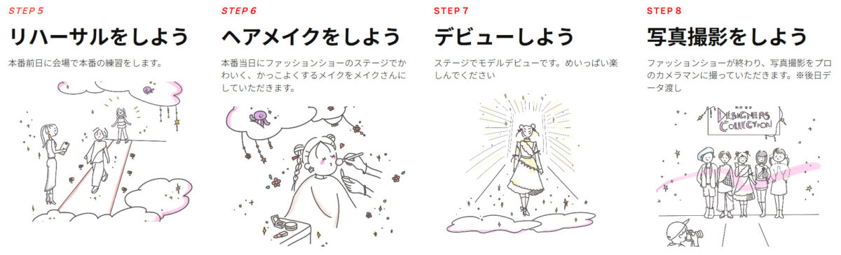 KOBE DESIGNERS COLLECTION 神戸 体験 子ども ファッション 衣装 モデル