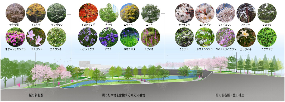 うめきたの森 グラングリーン大阪 大阪