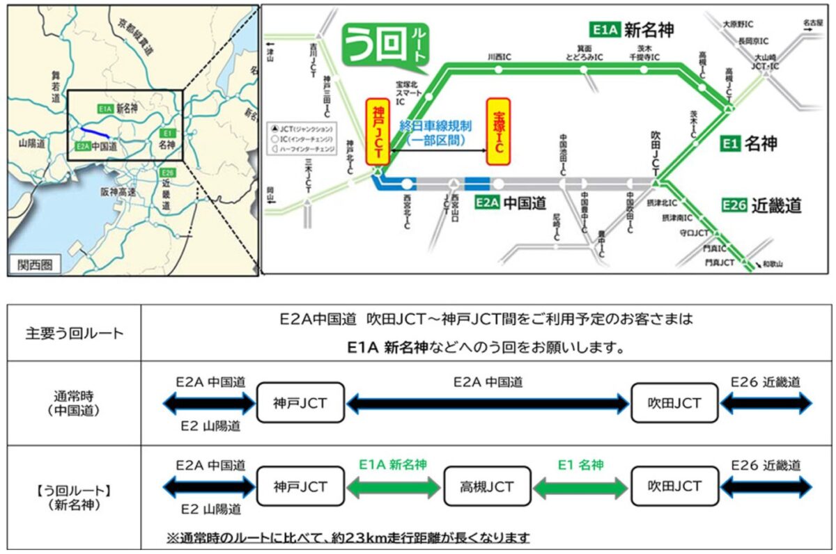 中国自動車道 中国道 交通規制 宝塚IC 神戸JCT 高速道路