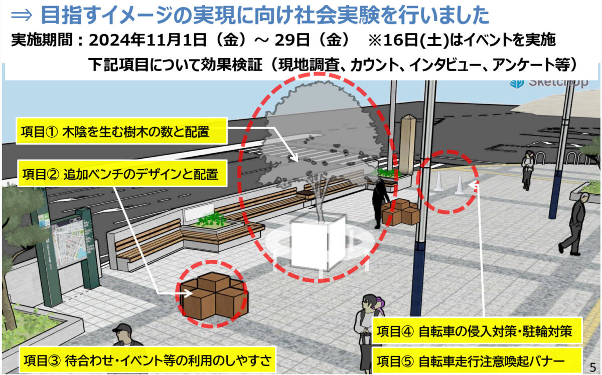 神戸 長田 長田駅前 再整備