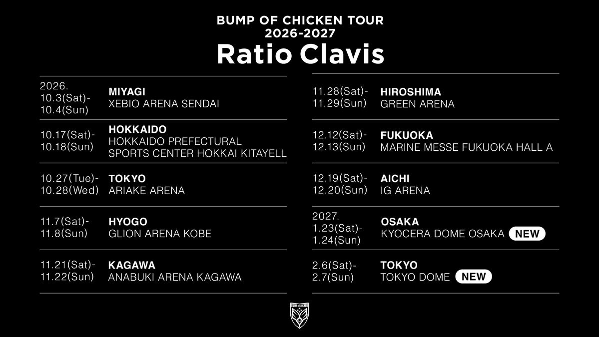 BUMP OF CHICKEN ツアー ライブ ジーライオンアリーナ神戸 GLION ARENA KOBE 神戸