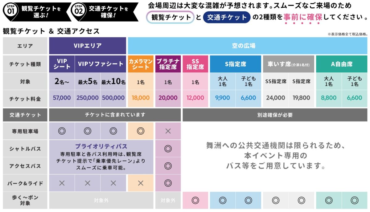大阪 万博 ミャクミャク ドローンショー 花火 舞洲 OSAKA BAY SKYLUMINA