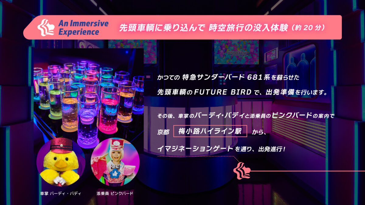 京都 FUTURE TRAIN レストラン NIGHT PARADE Party Dinner ディナー