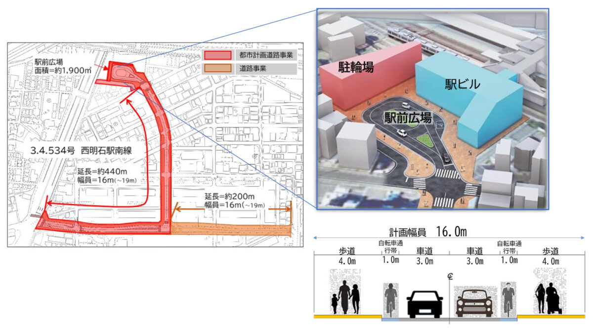 西明石 再開発 整備 アクセス道路 明石市