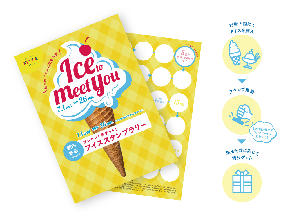 Ice to meet you KITTE 大阪 大阪 イベント アイス