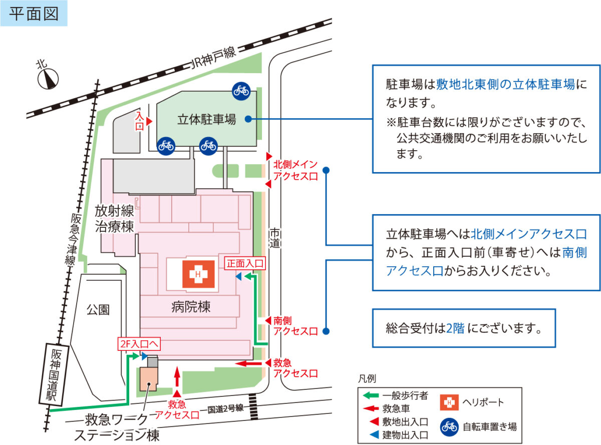 兵庫県立西宮総合医療センター 県立西宮病院 市立中央病院 開院 西宮市