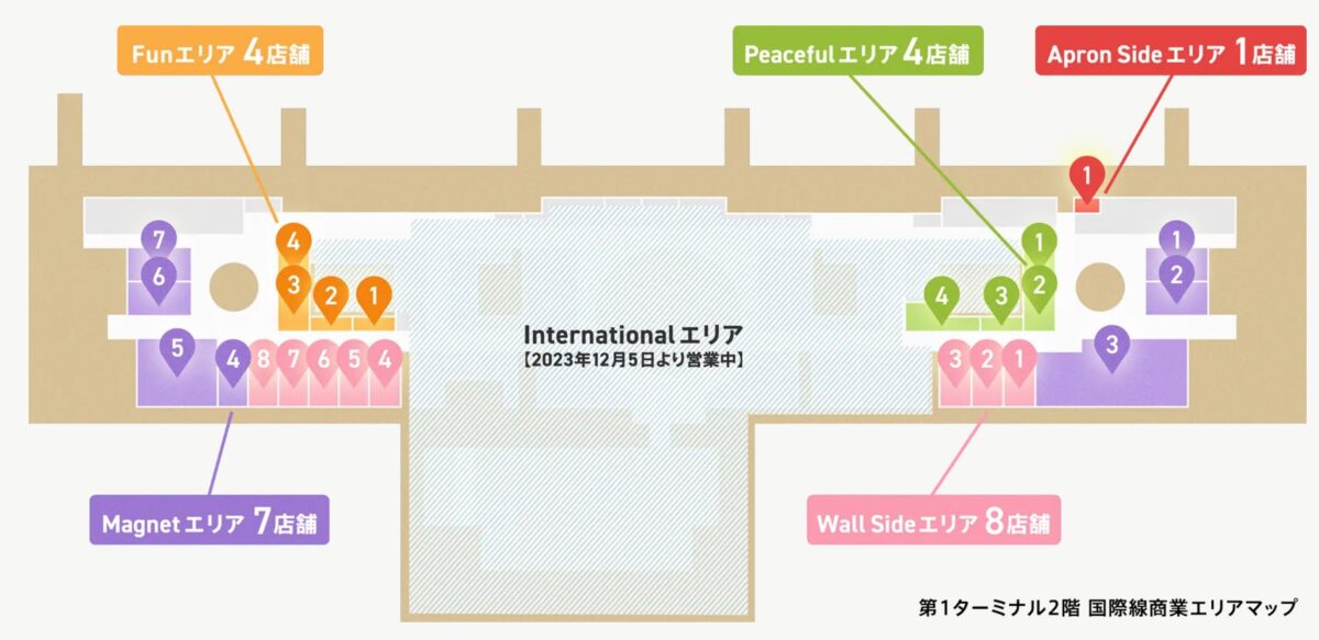 関空 関西国際空港 オープン リノベーション リニューアル 大阪