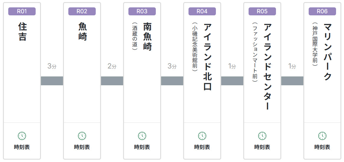 六甲ライナー 混雑 六甲アイランド 神戸 