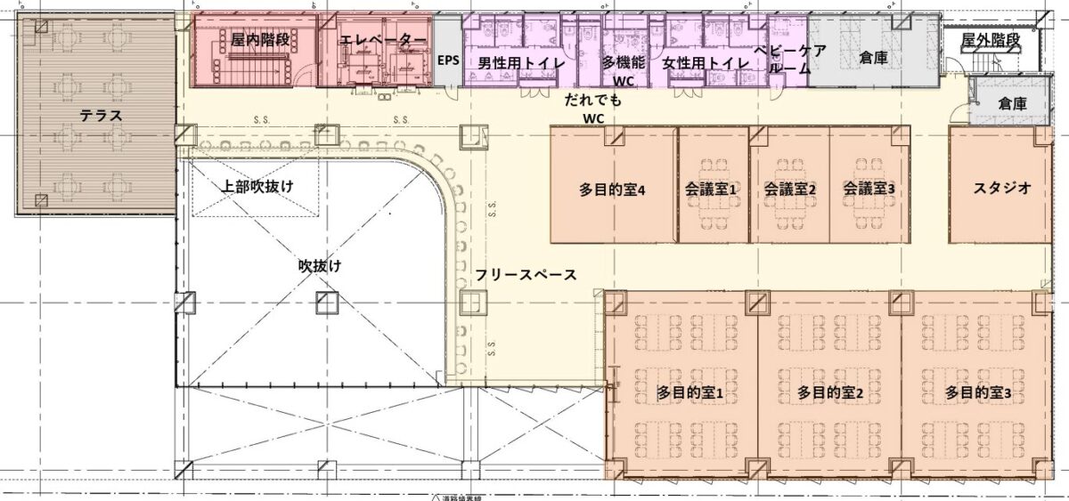 西明石 地域交流センター icotto 明石市 開発