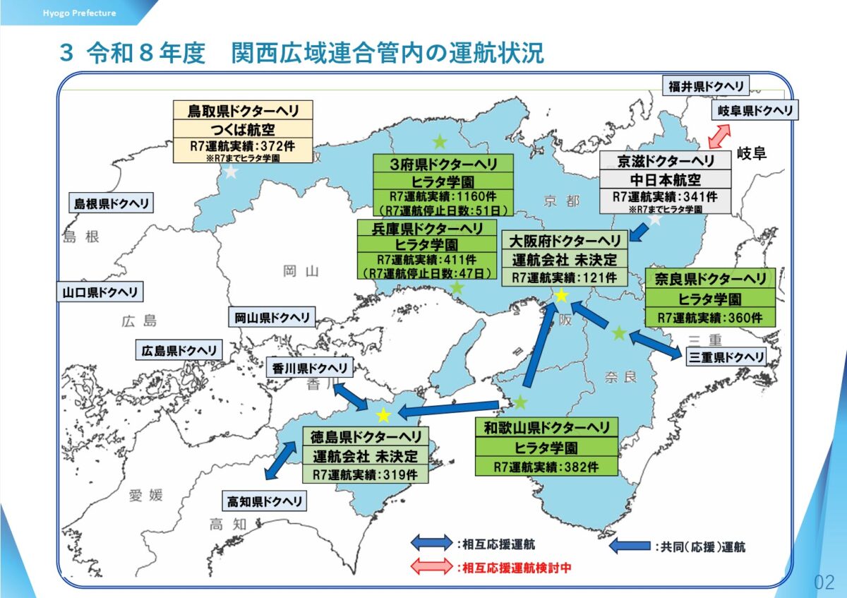 兵庫県 ドクターヘリ 運休 運航 停止 ヒラタ学園