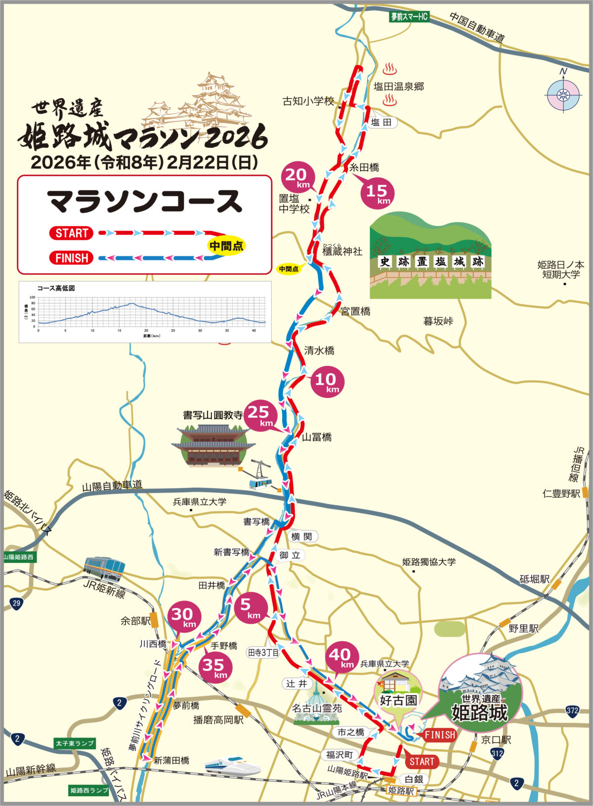 姫路城マラソン 休止 姫路城下町マラソン