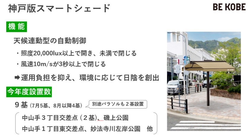 スマートシェード 日傘 神戸 三宮 元町 木陰