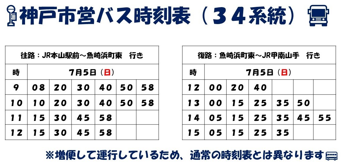 海上自衛隊 阪神基地隊 一般開放 サマーフェスタ 艦艇 東灘 神戸 海自