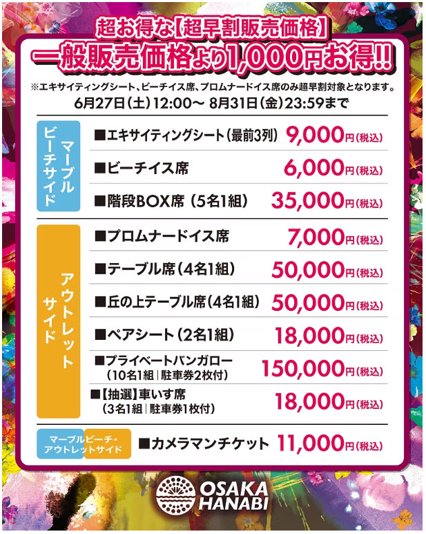 大阪芸術花火 りんくう公園 大阪 花火