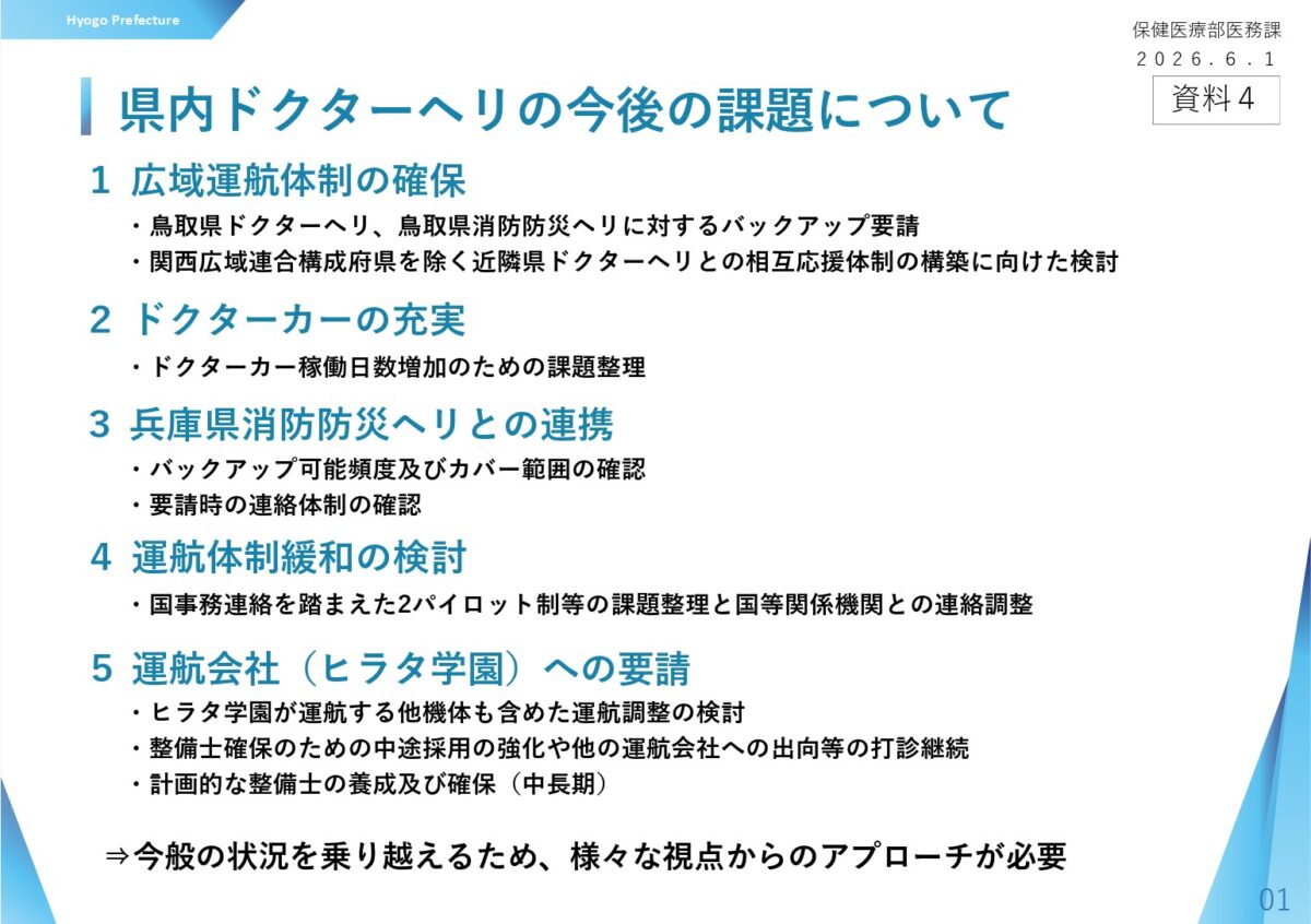 兵庫県 ドクターヘリ 運休 運航 停止 ヒラタ学園