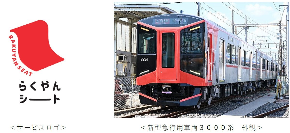らくやんシートのロゴと新型急行用車両3000系の外観