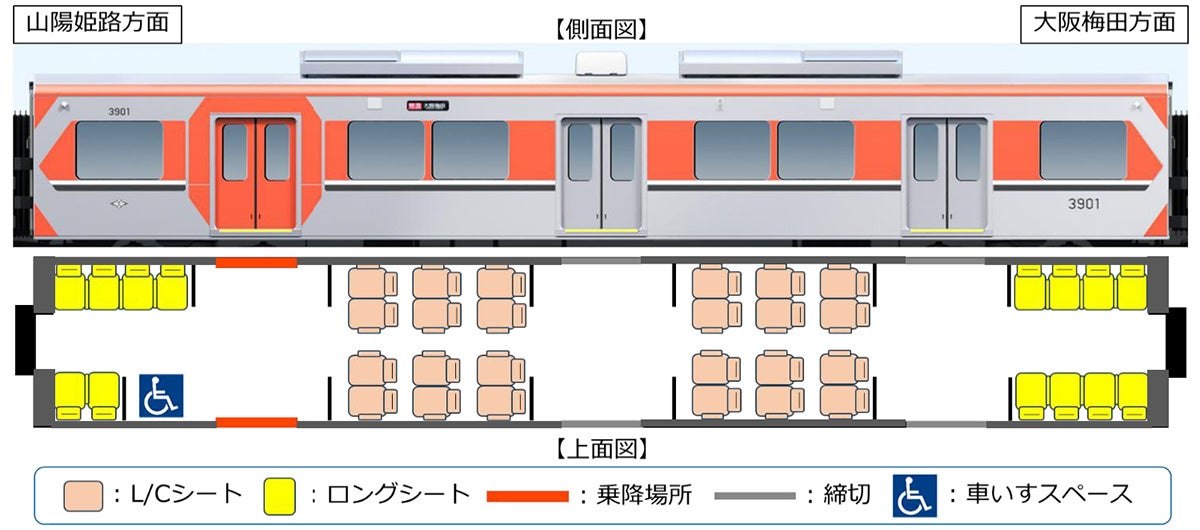 らくやんシート提供時の座席レイアウト(側面図・上面図)