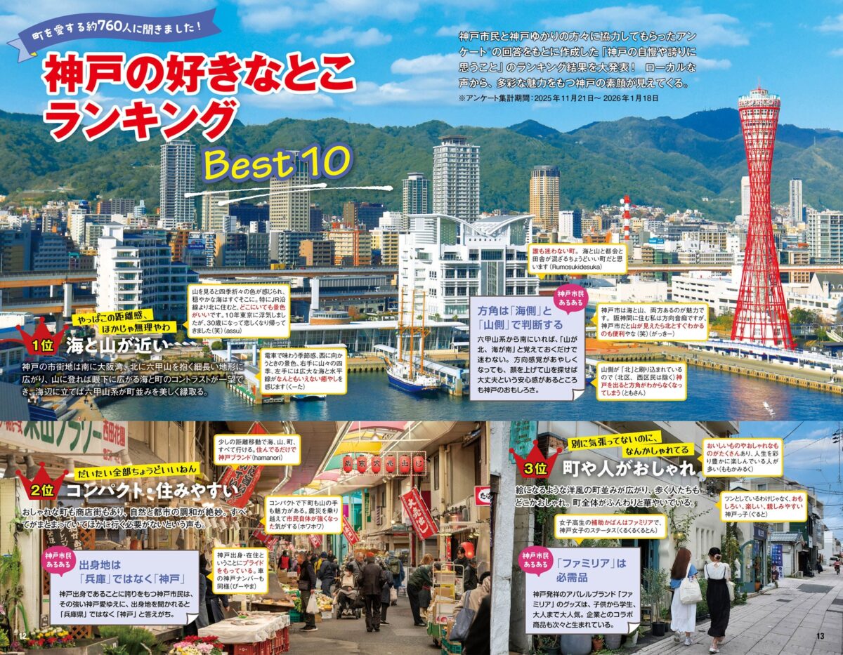 神戸の好きなとこランキングBest10の誌面