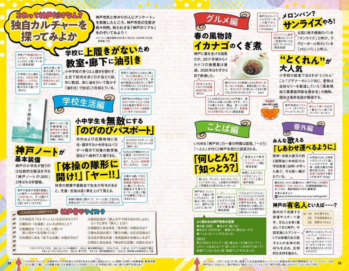 神戸の独自カルチャー特集の誌面