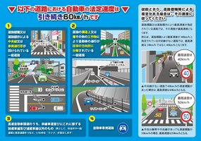 引き続き法定速度が60kmのままの道路を説明するリーフレット裏面